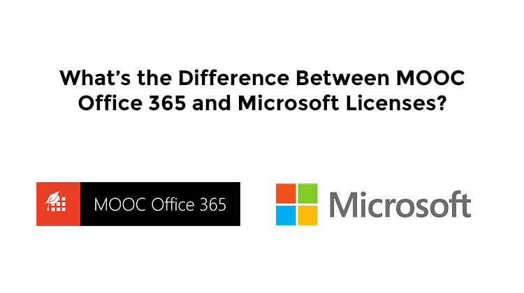 Article - Microsoft (Office) 365